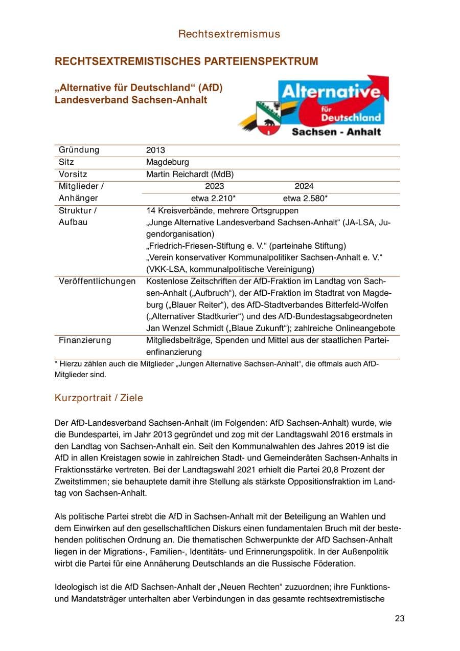 Seite 23 des Verfassungsschutzbericht 2024 Sachsen-Anhalt