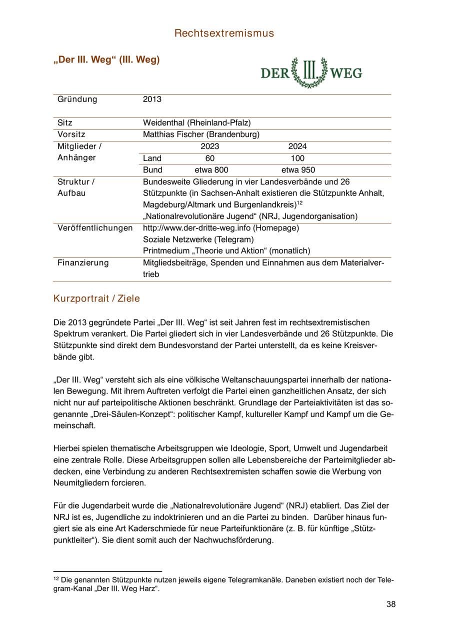 Seite 38 des Verfassungsschutzbericht 2024 Sachsen-Anhalt