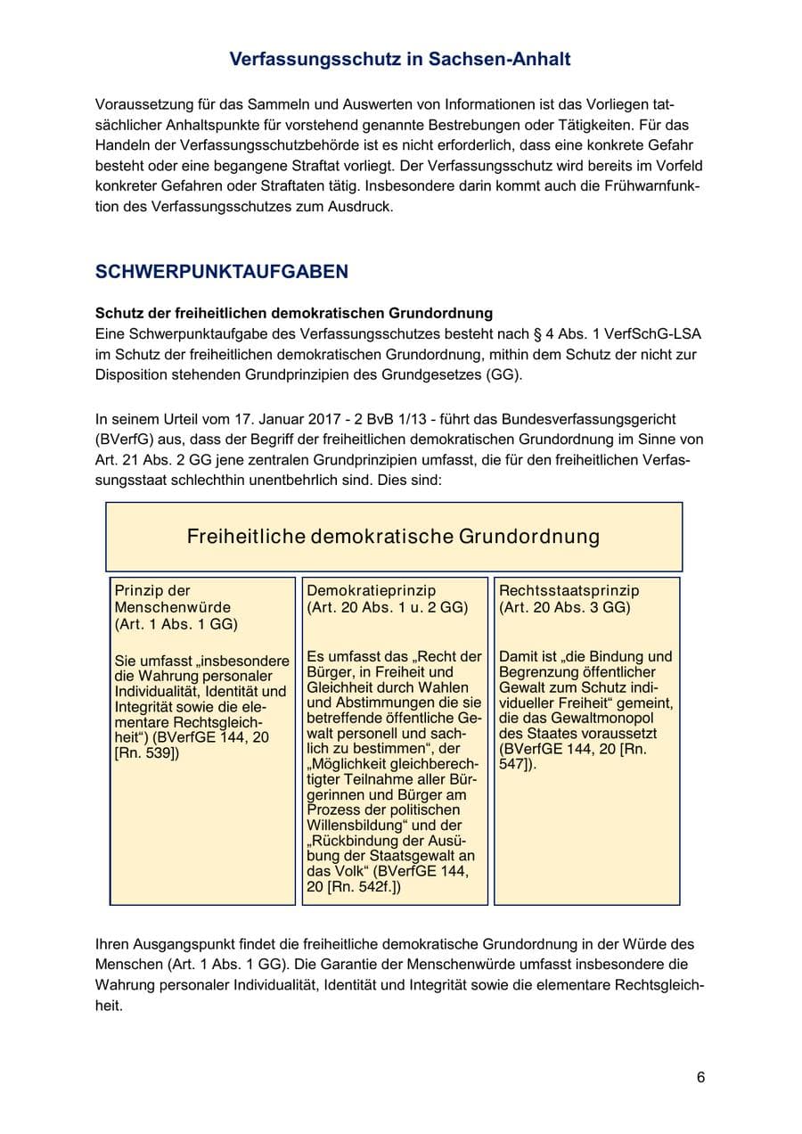 Seite 6 des Verfassungsschutzbericht 2024 Sachsen-Anhalt