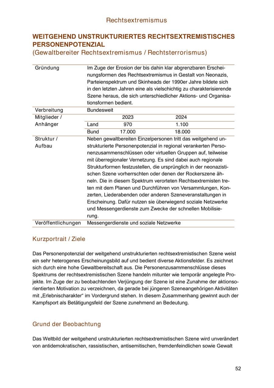 Seite 52 des Verfassungsschutzbericht 2024 Sachsen-Anhalt