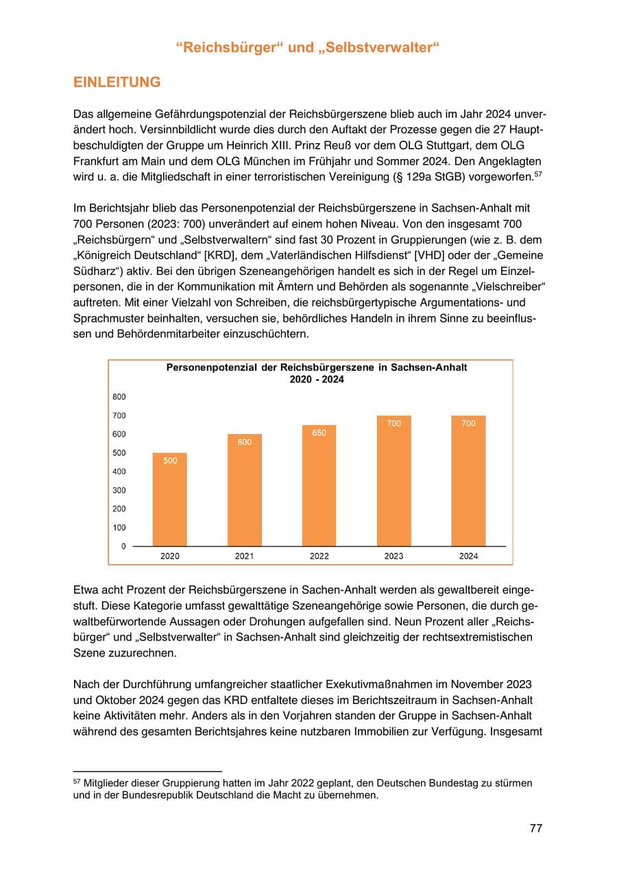 Seite 77 des Verfassungsschutzbericht 2024 Sachsen-Anhalt