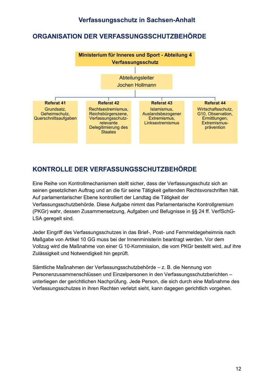 Seite 12 des Verfassungsschutzbericht 2025 Sachsen-Anhalt