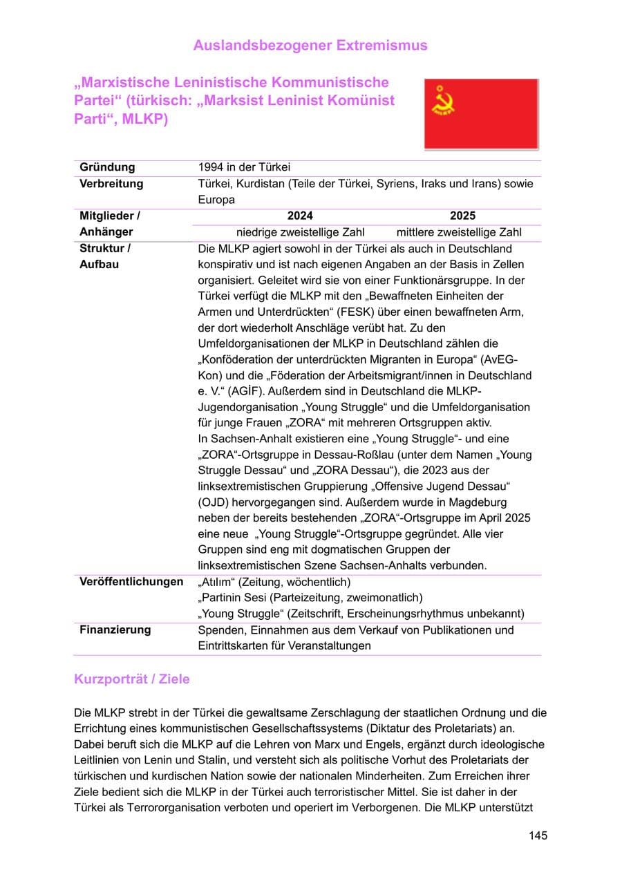 Seite 145 des Verfassungsschutzbericht 2025 Sachsen-Anhalt