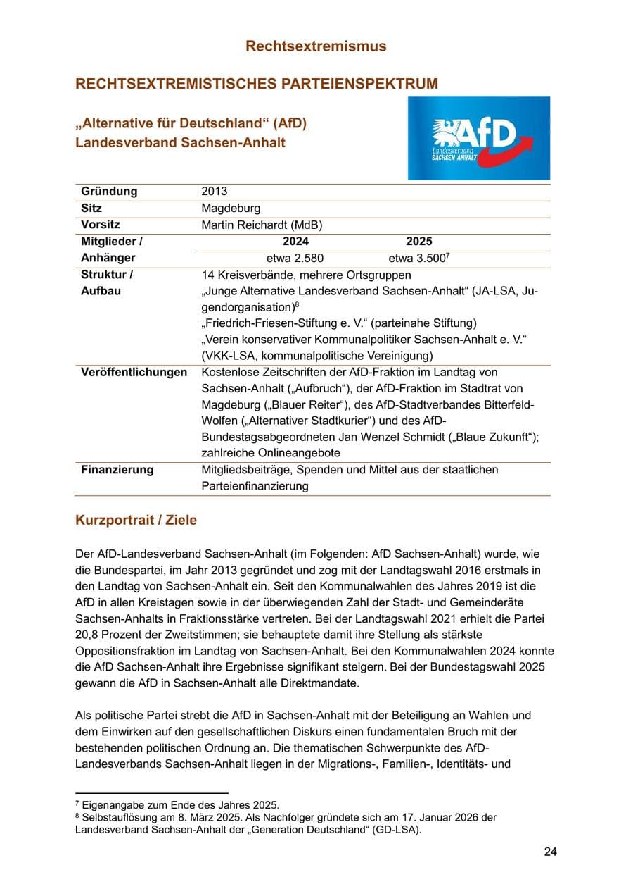 Seite 24 des Verfassungsschutzbericht 2025 Sachsen-Anhalt