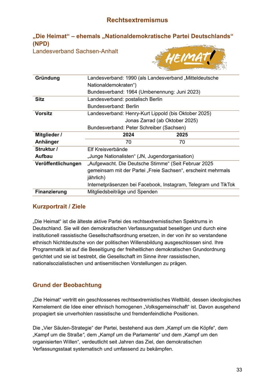 Seite 33 des Verfassungsschutzbericht 2025 Sachsen-Anhalt