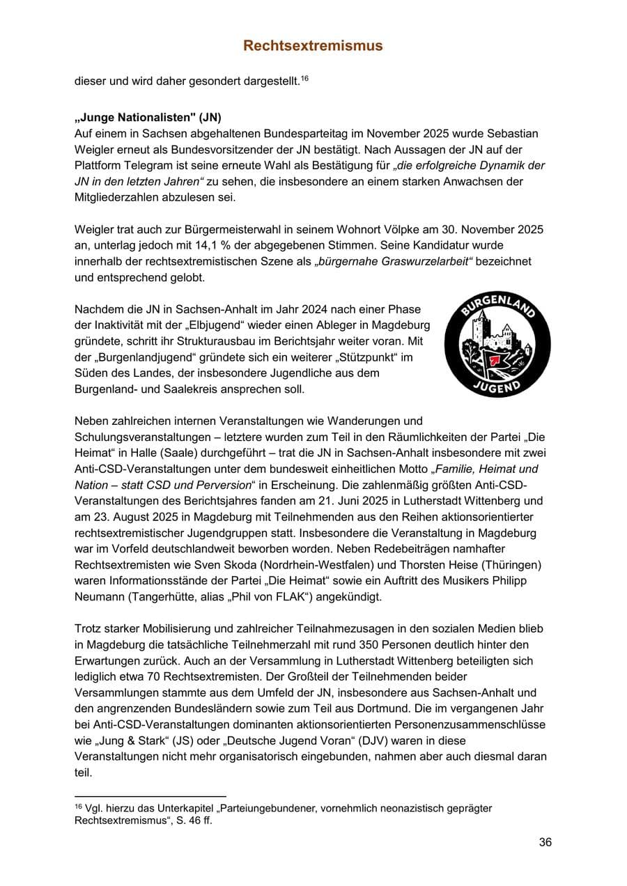 Seite 36 des Verfassungsschutzbericht 2025 Sachsen-Anhalt