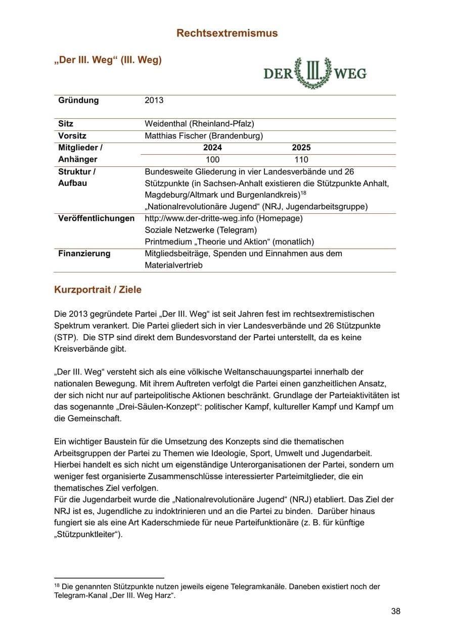 Seite 38 des Verfassungsschutzbericht 2025 Sachsen-Anhalt
