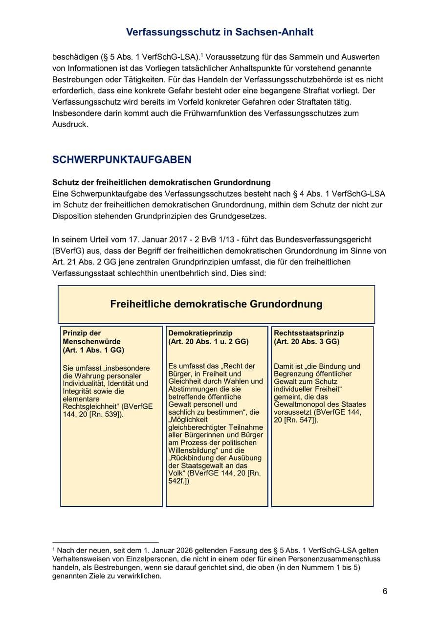 Seite 6 des Verfassungsschutzbericht 2025 Sachsen-Anhalt