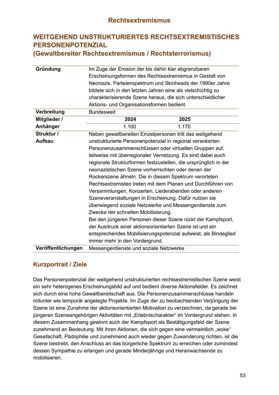 Seite 53 des Verfassungsschutzbericht 2025 Sachsen-Anhalt