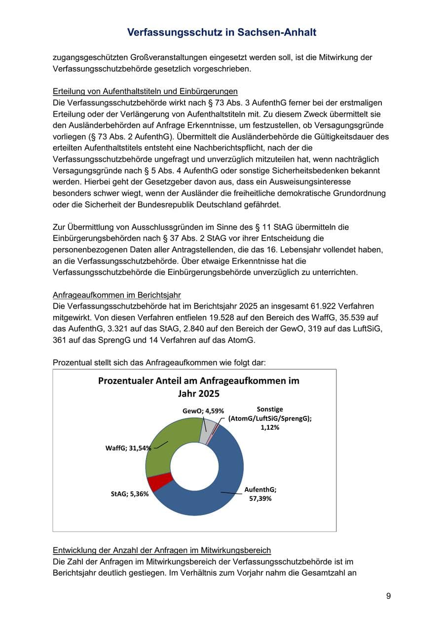 Seite 9 des Verfassungsschutzbericht 2025 Sachsen-Anhalt