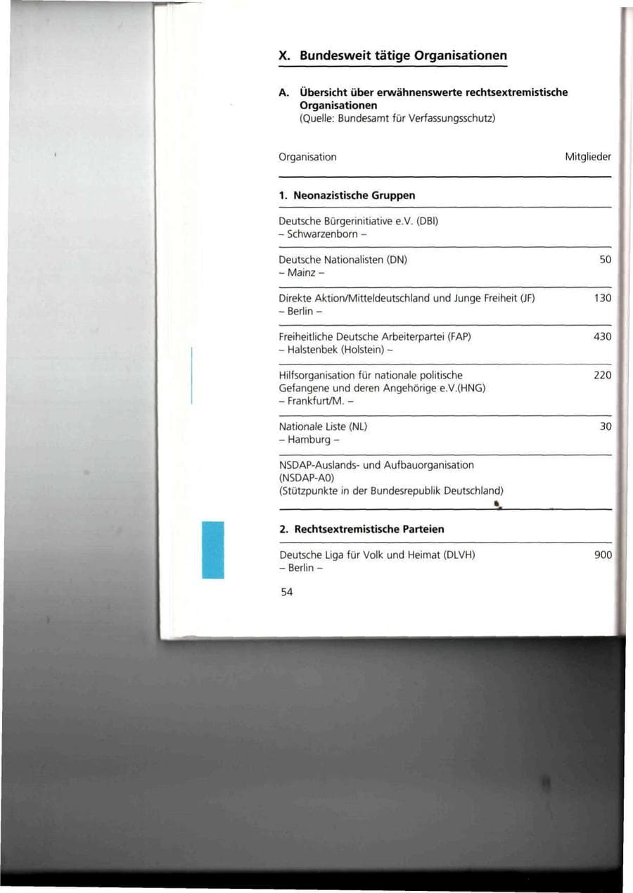 Seite 54 des Verfassungsschutzbericht 1993 Thüringen
