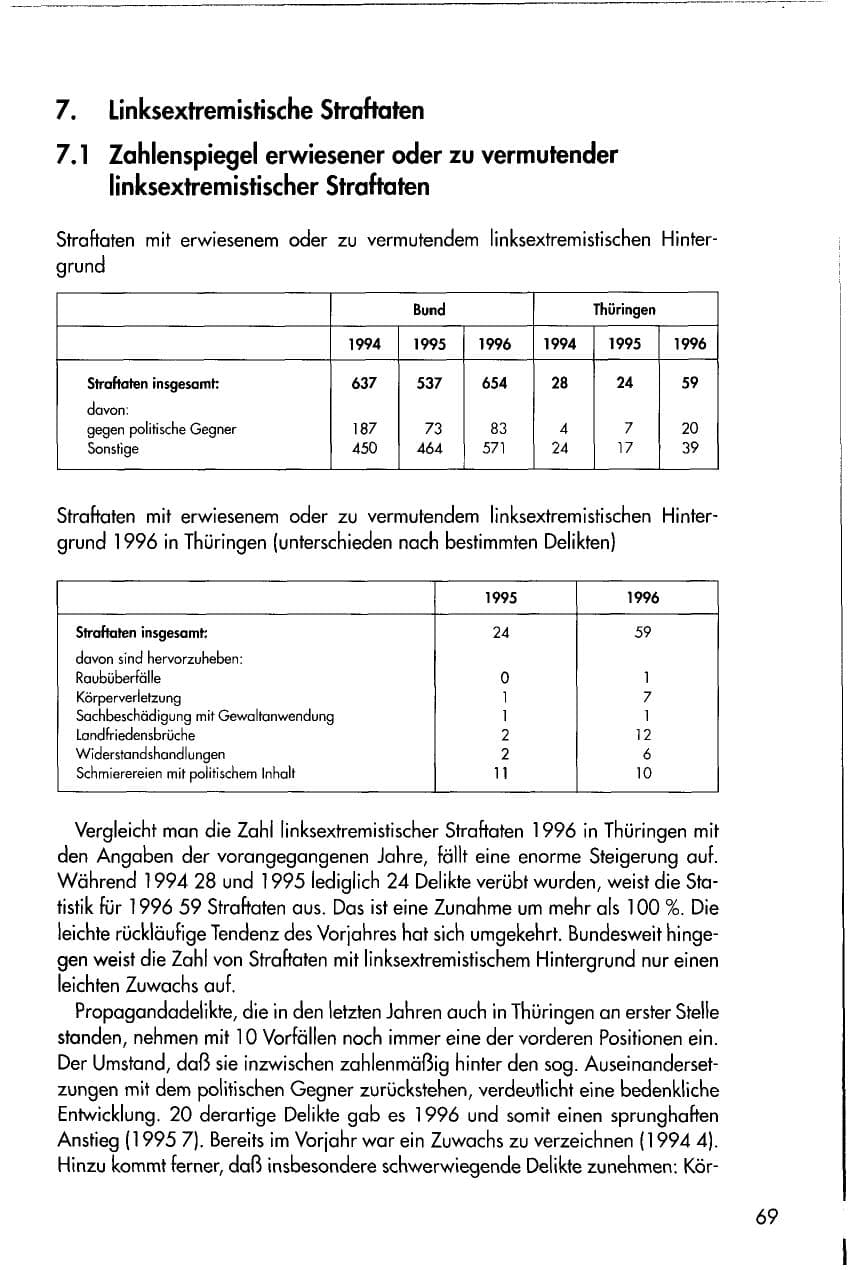 Seite 69 des Verfassungsschutzbericht 1996 Thüringen