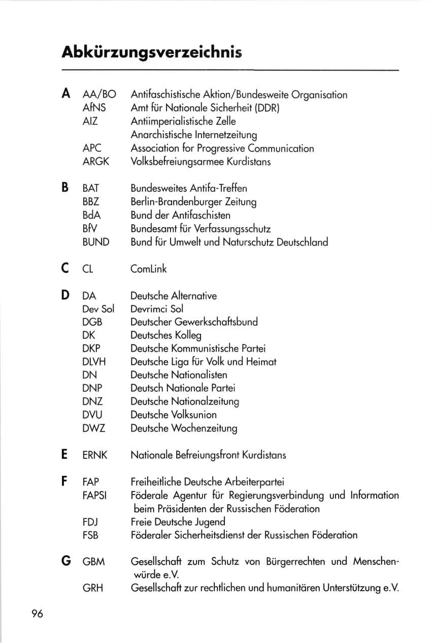 Seite 96 des Verfassungsschutzbericht 1996 Thüringen