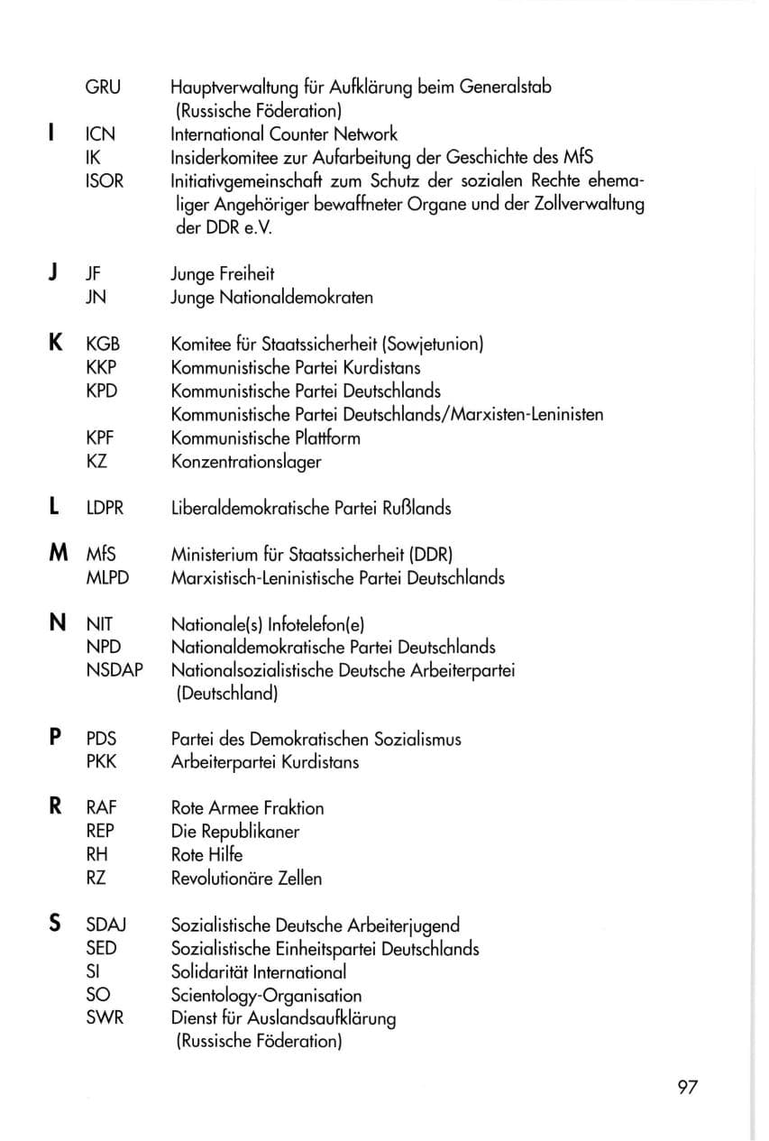 Seite 97 des Verfassungsschutzbericht 1996 Thüringen