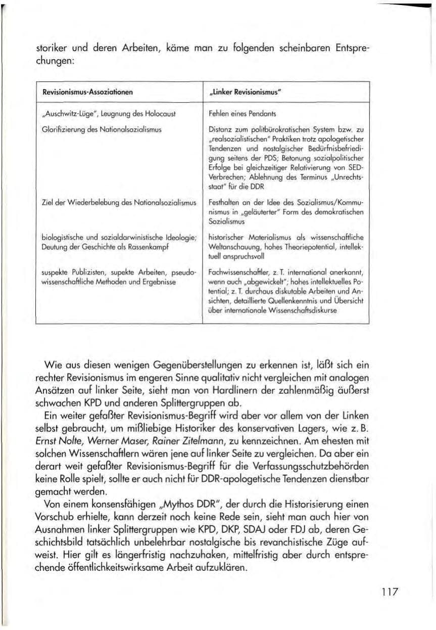 Seite 119 des Verfassungsschutzbericht 1997 Thüringen