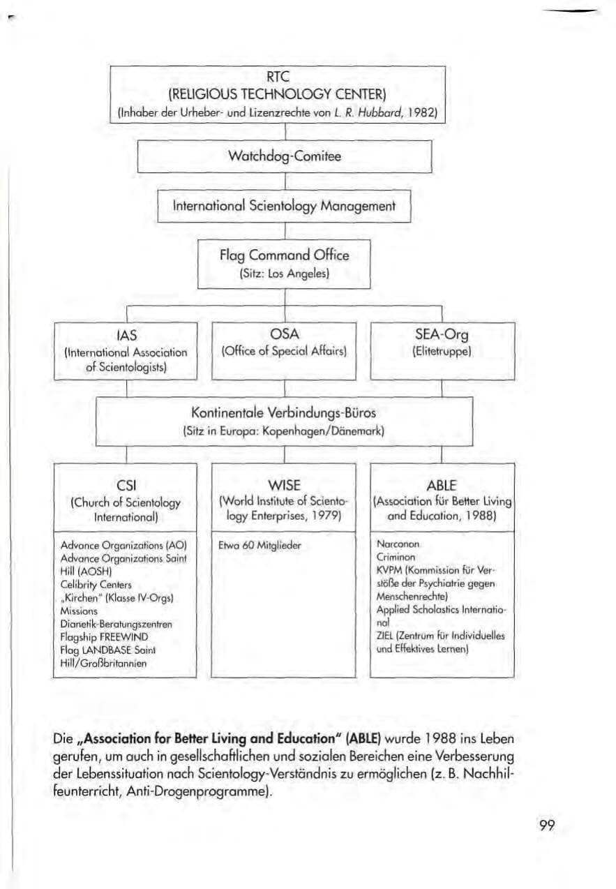 Seite 101 des Verfassungsschutzbericht 1998 Thüringen