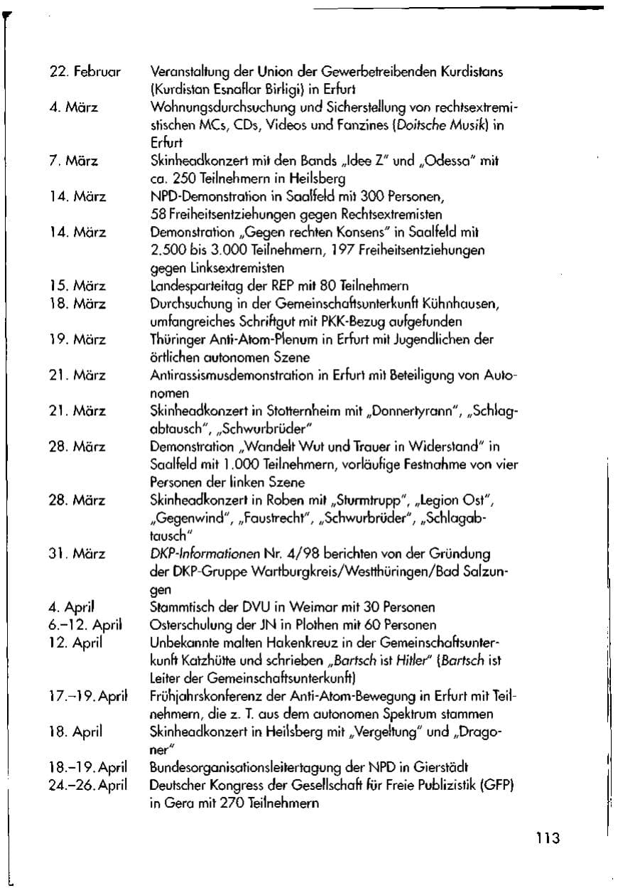 Seite 115 des Verfassungsschutzbericht 1998 Thüringen