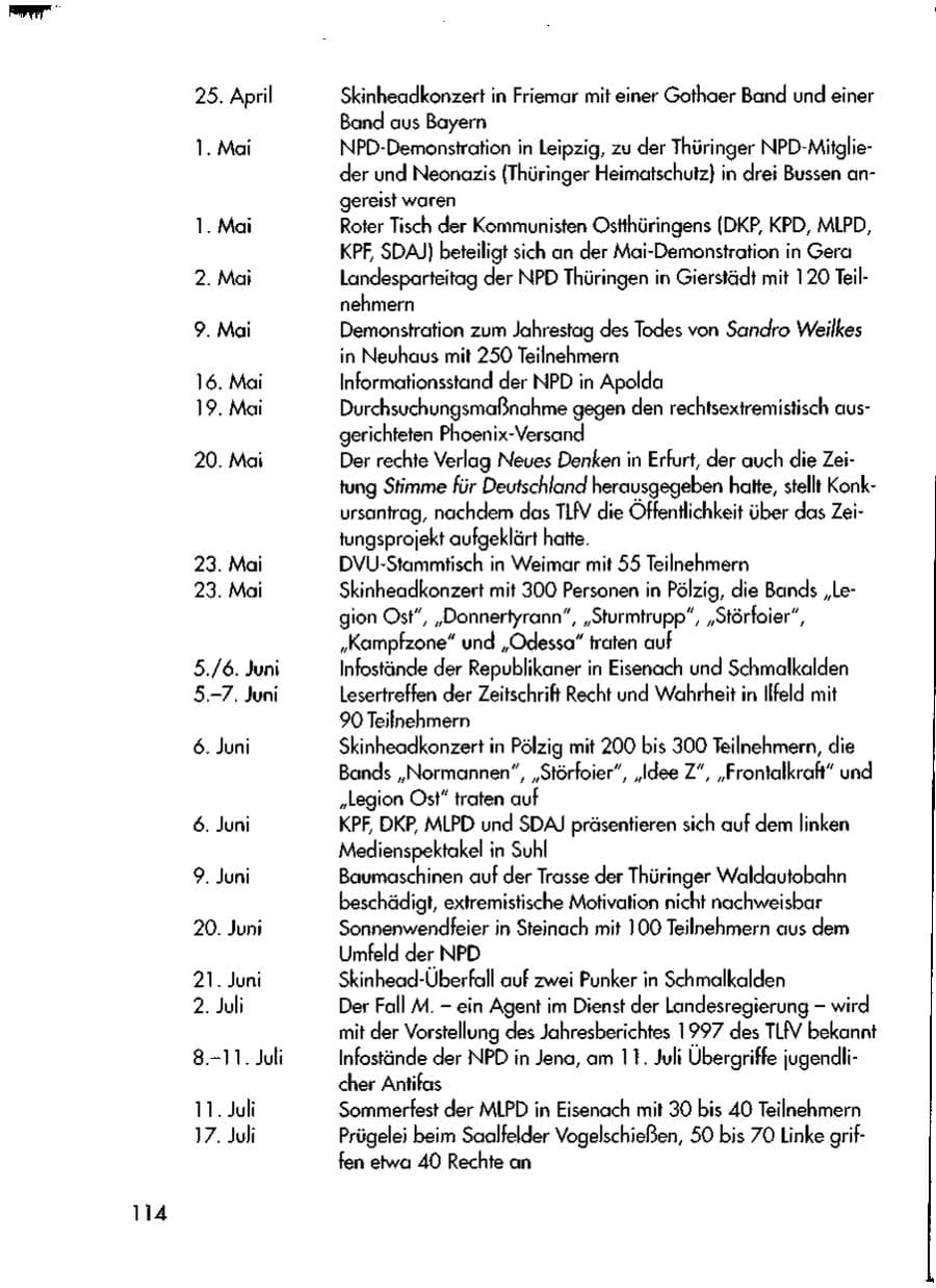 Seite 116 des Verfassungsschutzbericht 1998 Thüringen