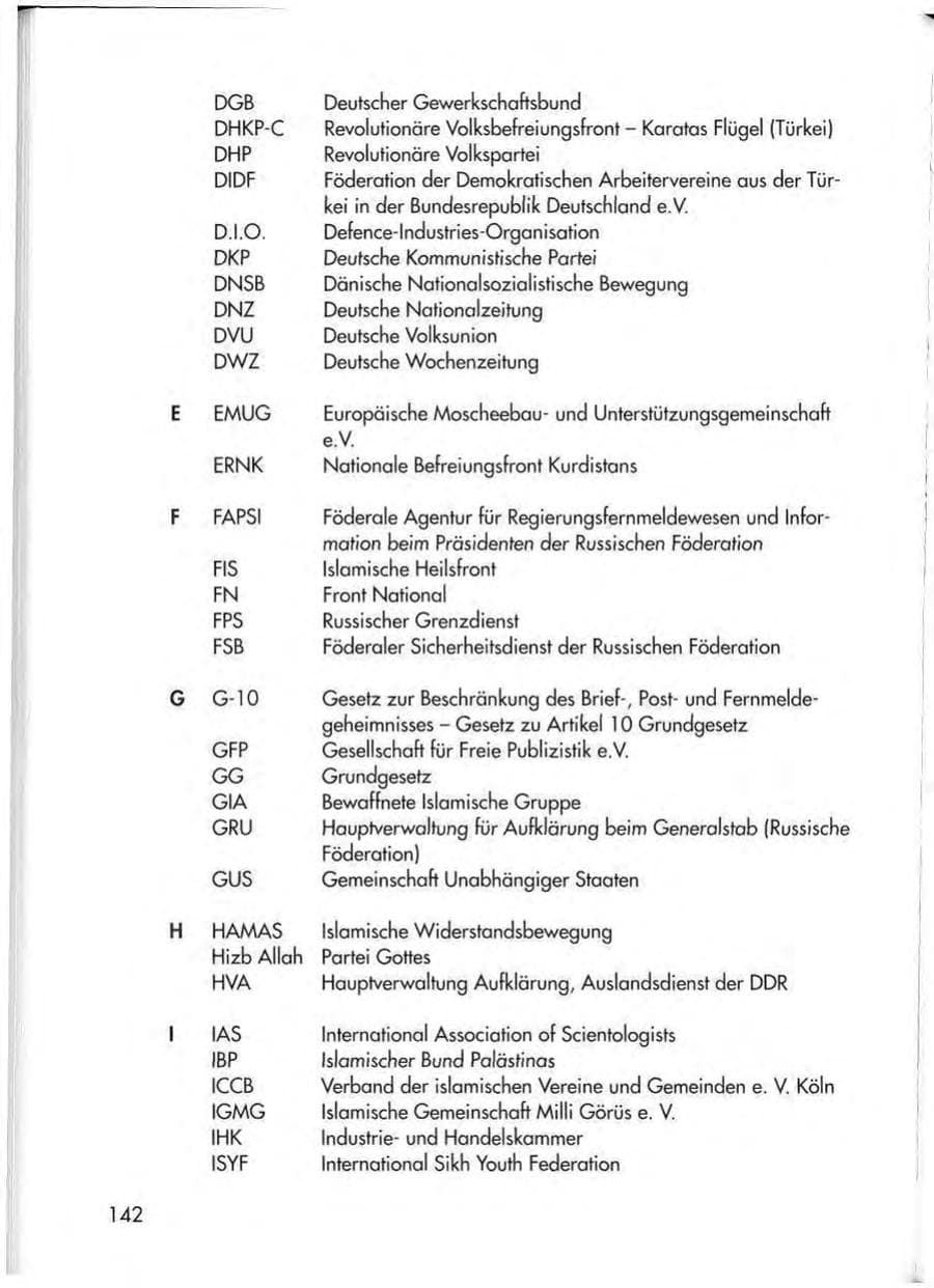 Seite 144 des Verfassungsschutzbericht 1998 Thüringen
