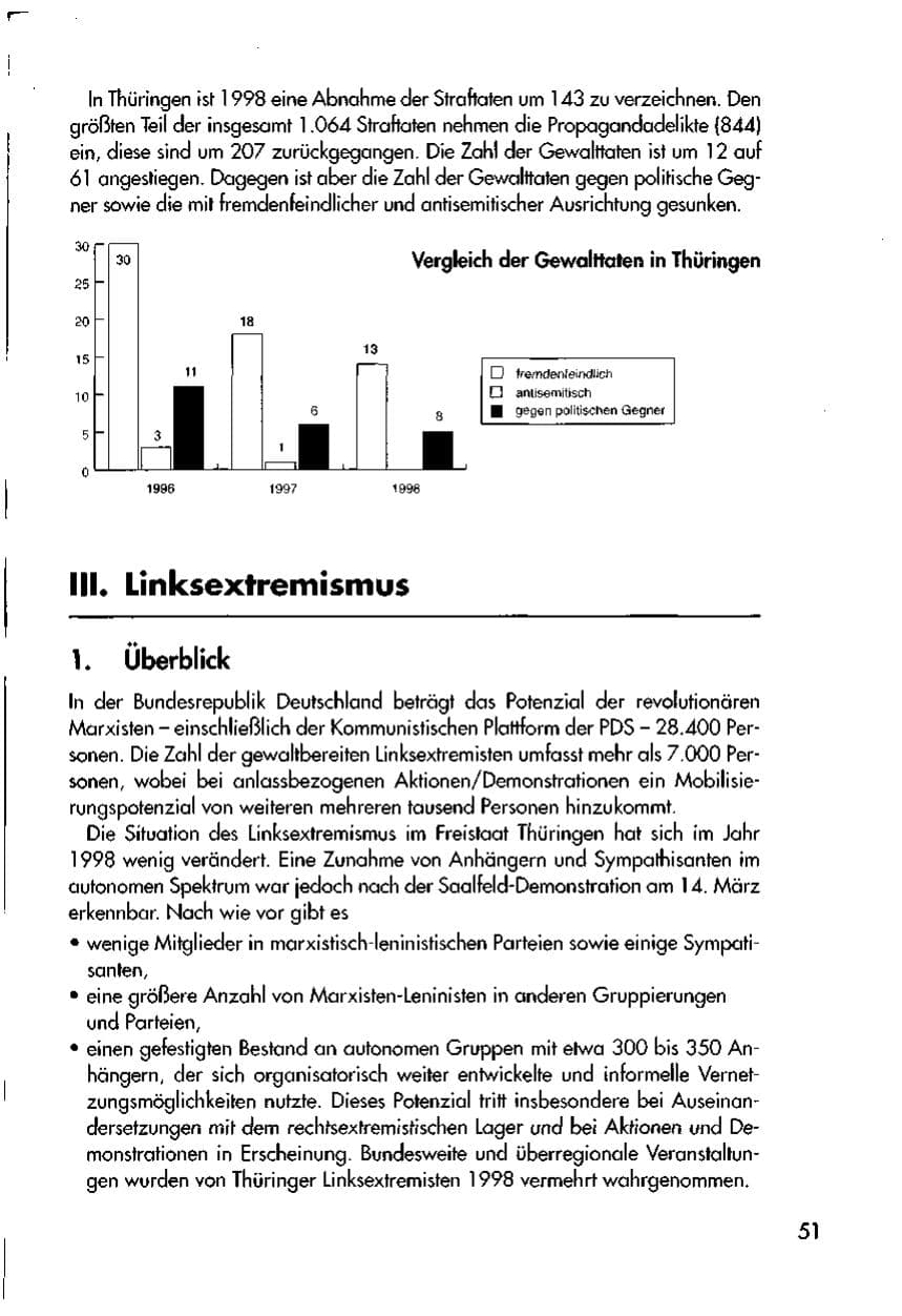 Seite 53 des Verfassungsschutzbericht 1998 Thüringen