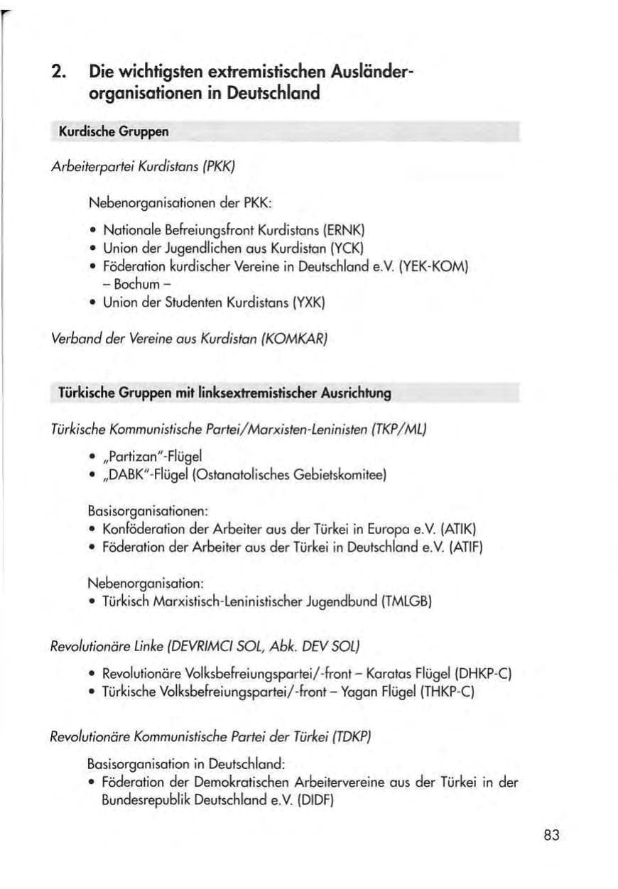 Seite 85 des Verfassungsschutzbericht 1998 Thüringen
