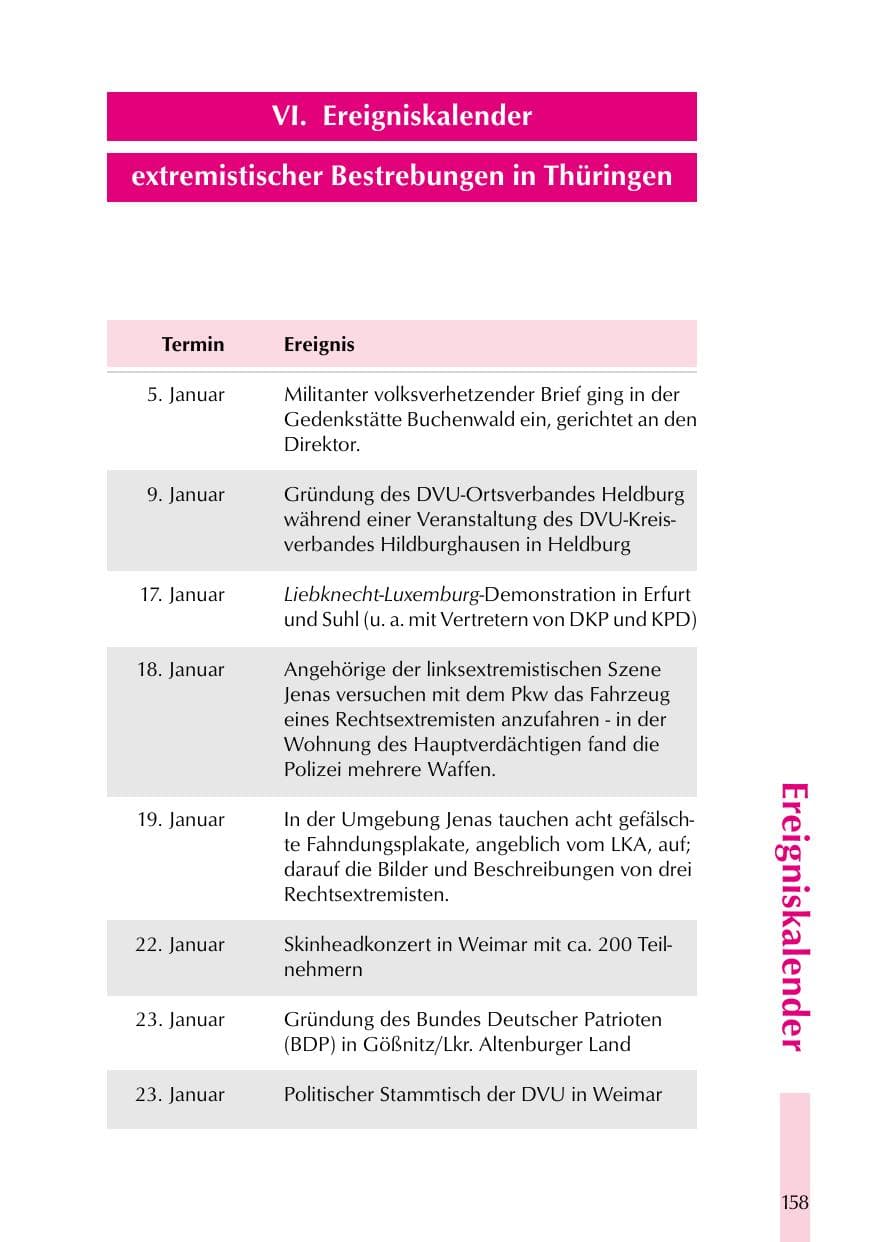 Seite 158 des Verfassungsschutzbericht 1999 Thüringen