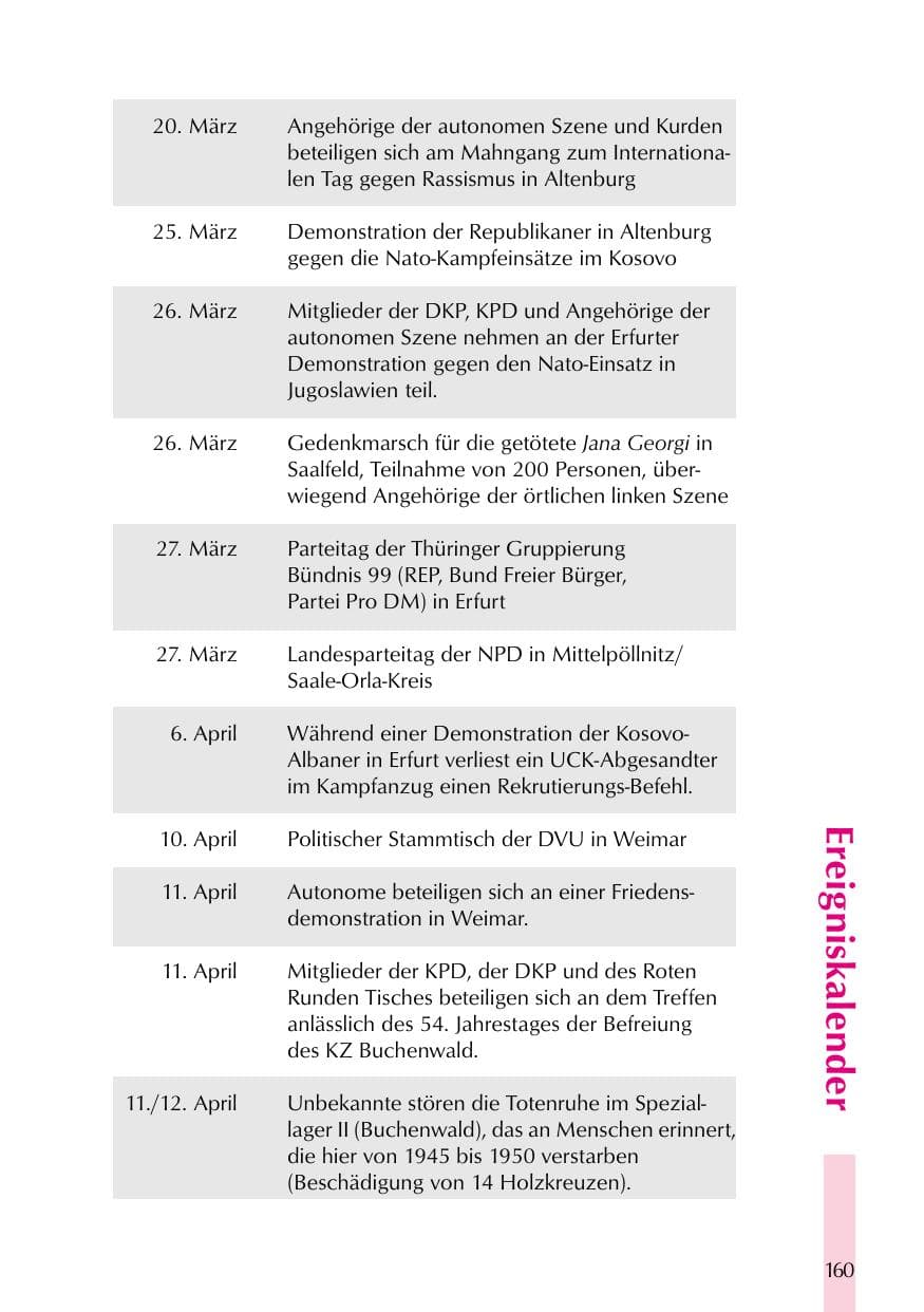 Seite 160 des Verfassungsschutzbericht 1999 Thüringen