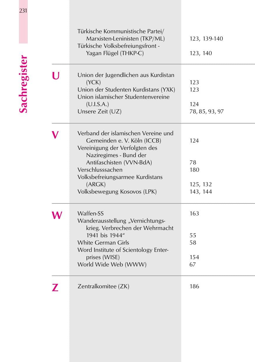 Seite 231 des Verfassungsschutzbericht 1999 Thüringen