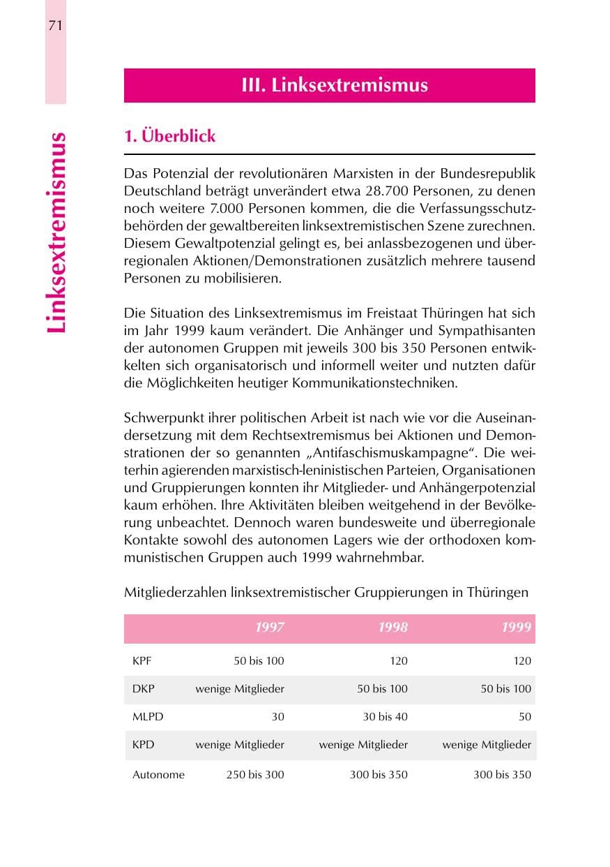 Seite 71 des Verfassungsschutzbericht 1999 Thüringen