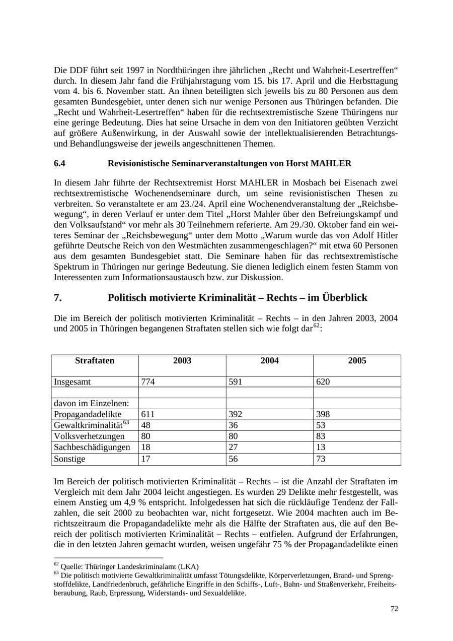 Seite 73 des Verfassungsschutzbericht 2005 Thüringen