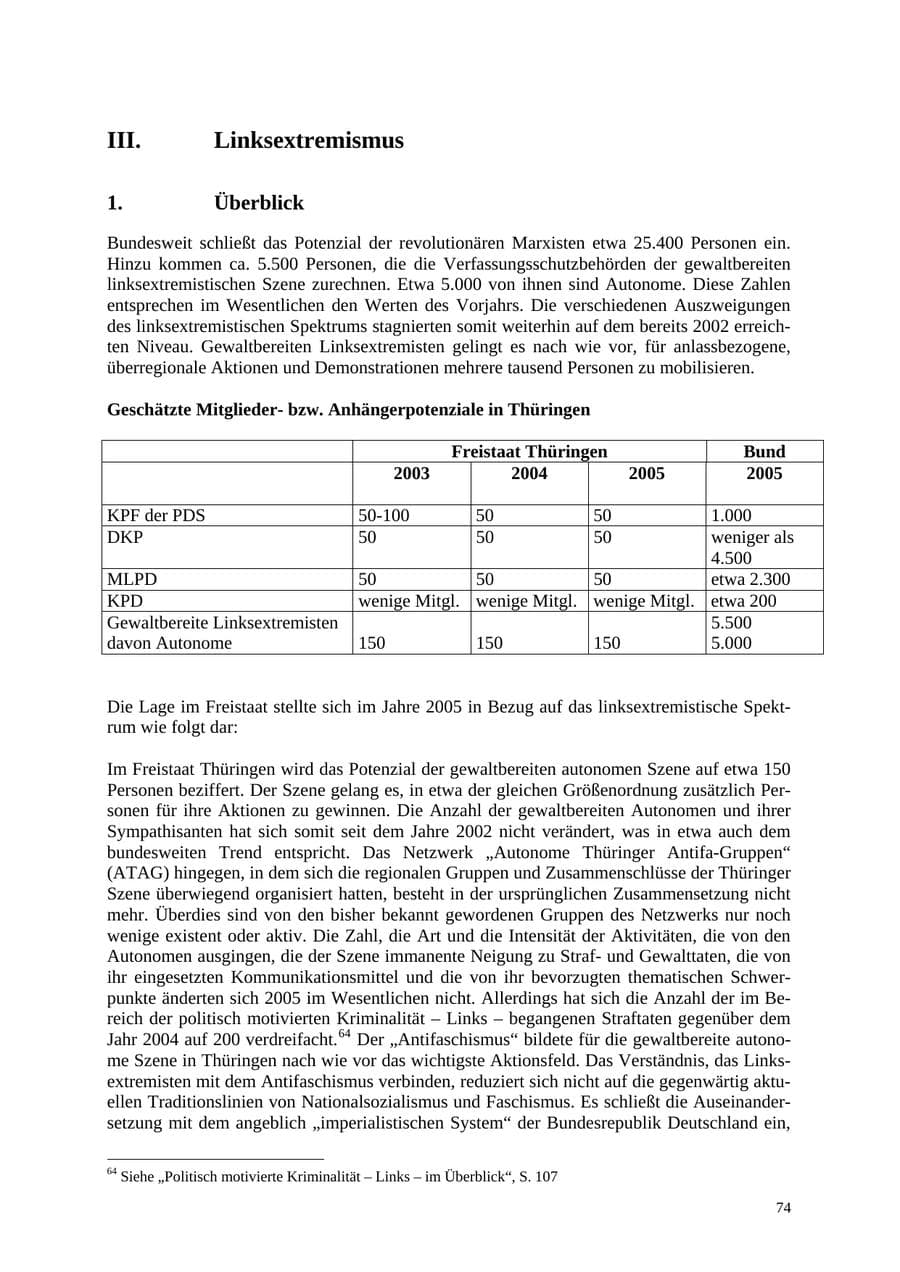 Seite 75 des Verfassungsschutzbericht 2005 Thüringen