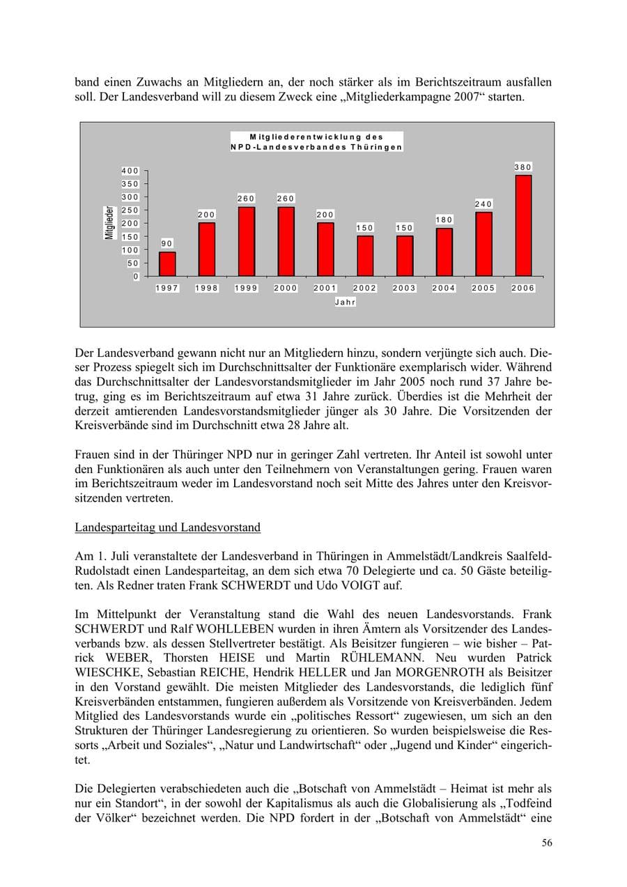 Seite 56 des Verfassungsschutzbericht 2006 Thüringen