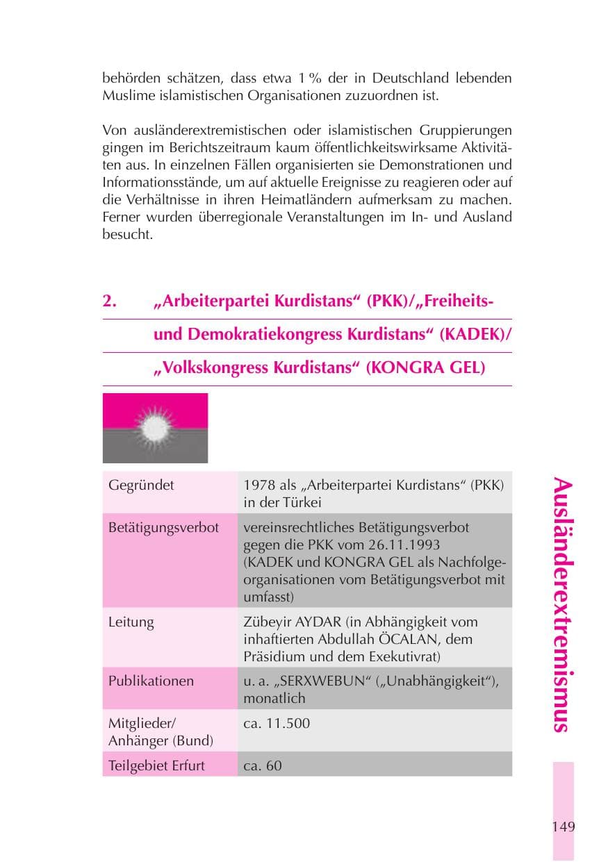 Seite 150 des Verfassungsschutzbericht 2008 Thüringen