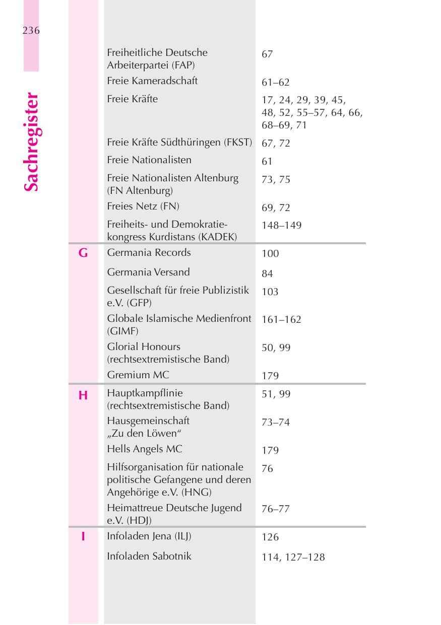 Seite 237 des Verfassungsschutzbericht 2008 Thüringen