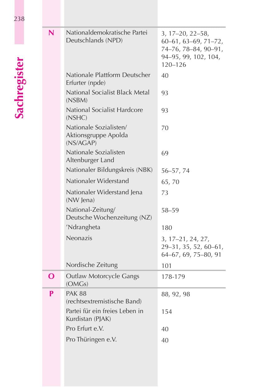Seite 239 des Verfassungsschutzbericht 2008 Thüringen