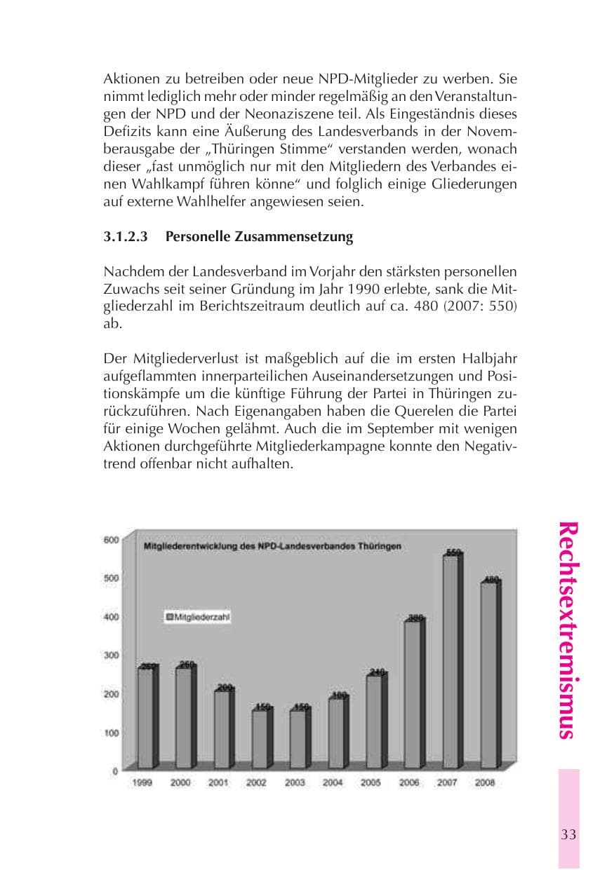 Seite 34 des Verfassungsschutzbericht 2008 Thüringen