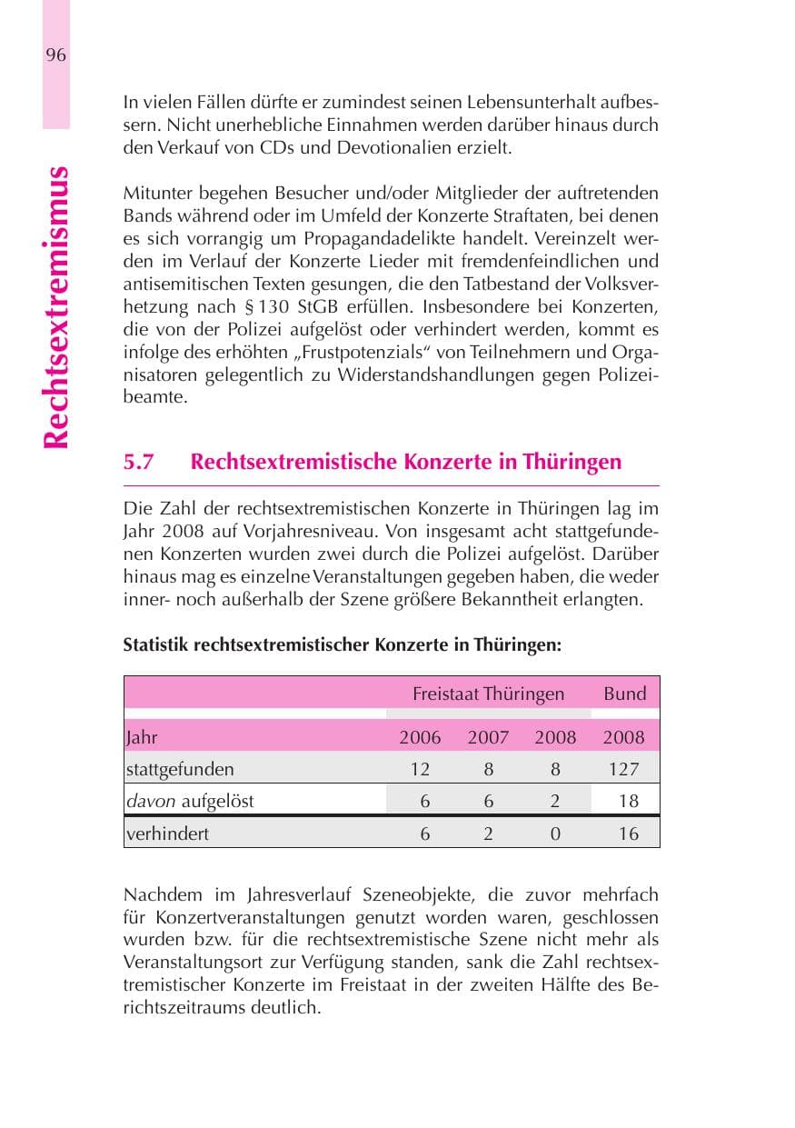 Seite 97 des Verfassungsschutzbericht 2008 Thüringen