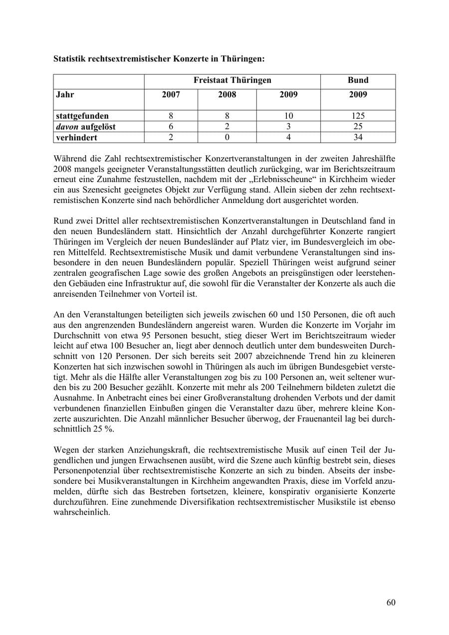 Seite 61 des Verfassungsschutzbericht 2009 Thüringen