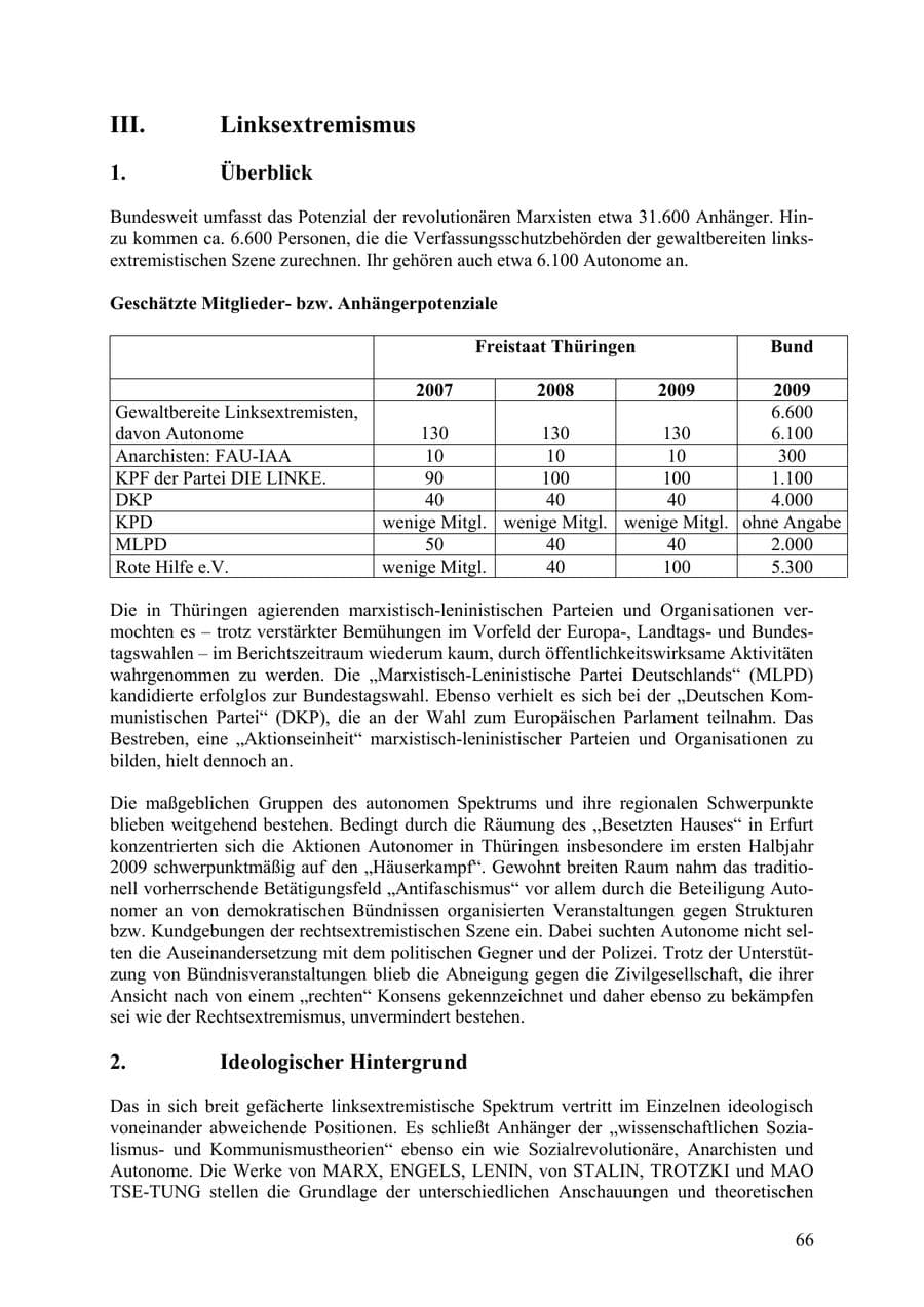 Seite 67 des Verfassungsschutzbericht 2009 Thüringen