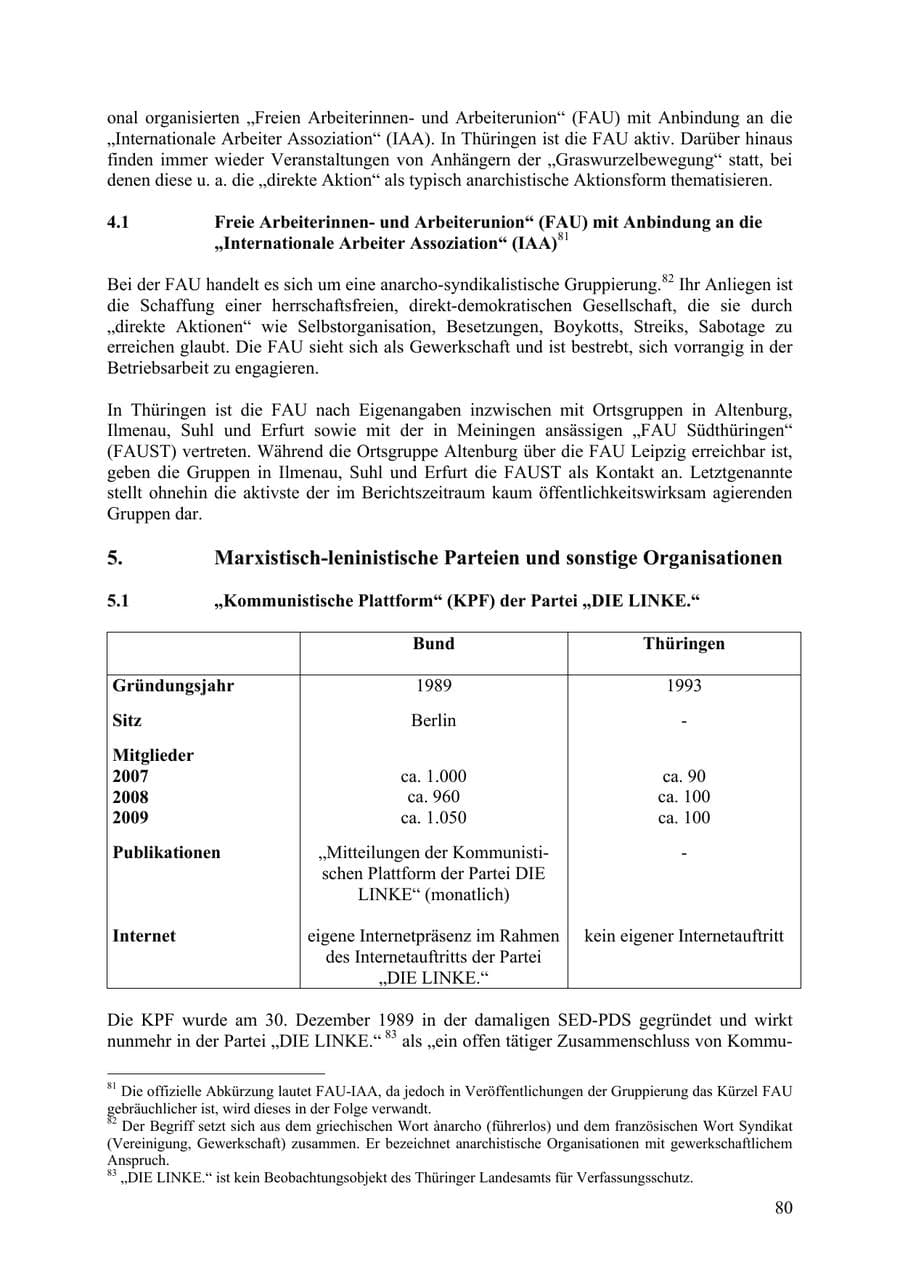Seite 81 des Verfassungsschutzbericht 2009 Thüringen