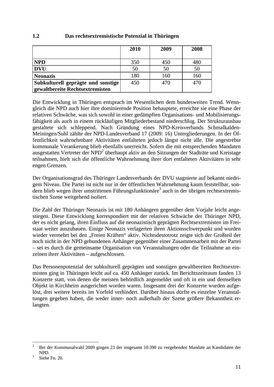 Seite 12 des Verfassungsschutzbericht 2010 Thüringen