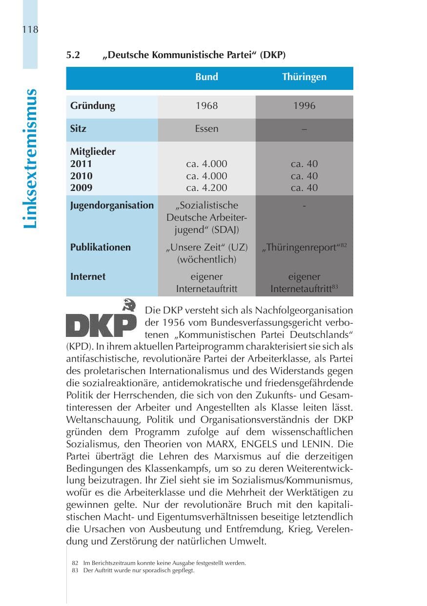 Seite 118 des Verfassungsschutzbericht 2011 Thüringen