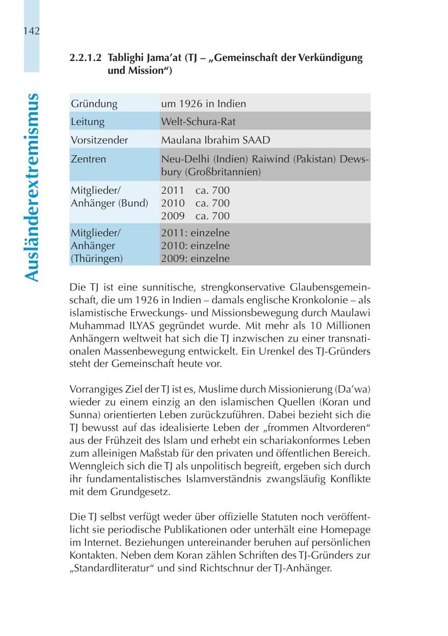 Seite 142 des Verfassungsschutzbericht 2011 Thüringen