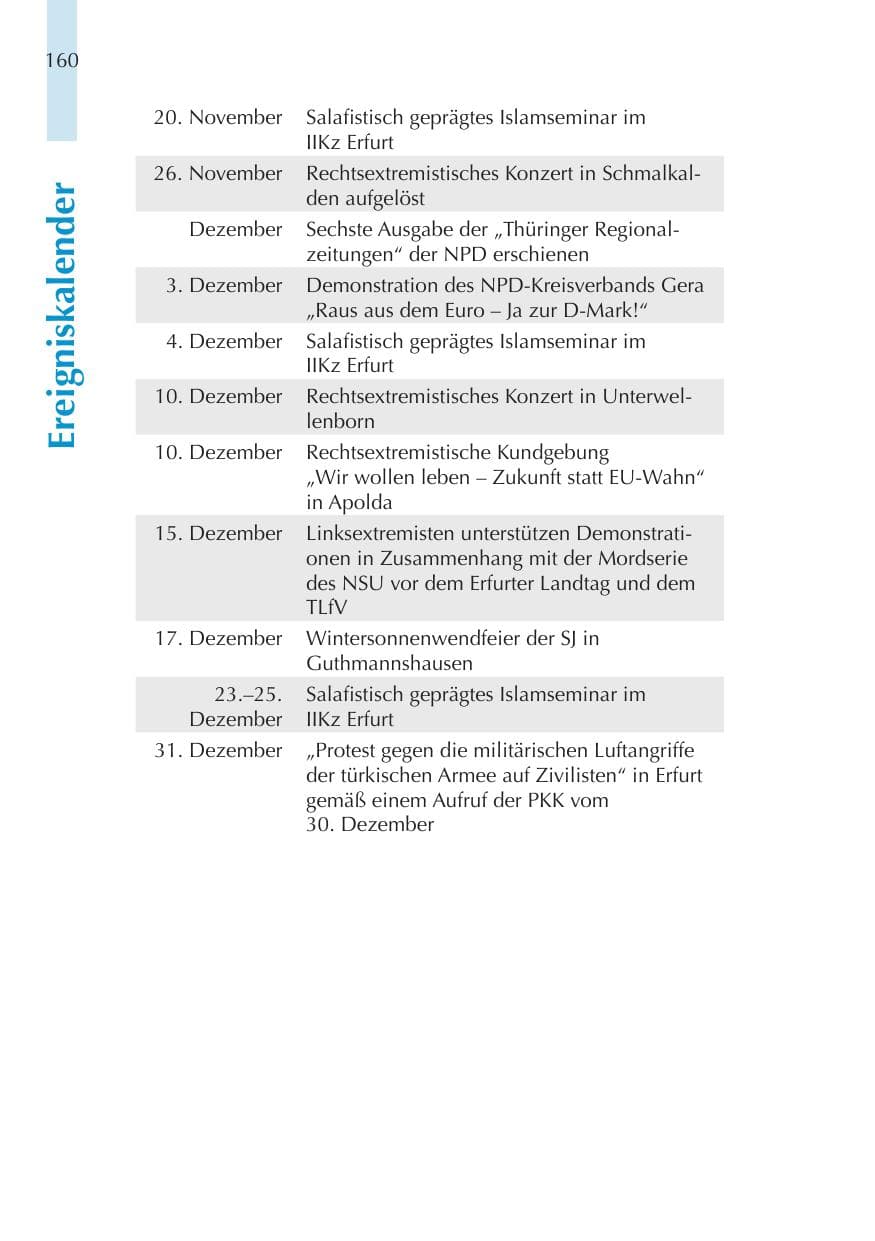 Seite 160 des Verfassungsschutzbericht 2011 Thüringen
