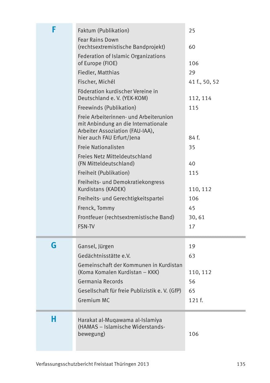 Seite 137 des Verfassungsschutzbericht 2013 Thüringen
