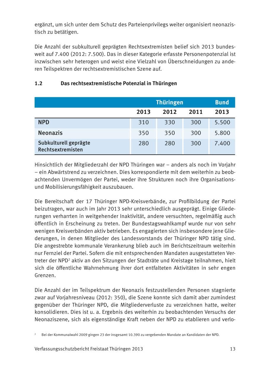 Seite 15 des Verfassungsschutzbericht 2013 Thüringen