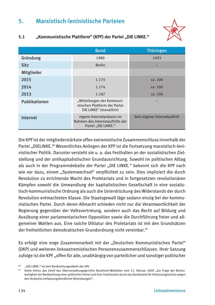 Seite 136 des Verfassungsschutzbericht 2015 Thüringen