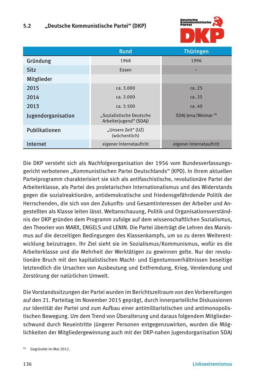 Seite 138 des Verfassungsschutzbericht 2015 Thüringen