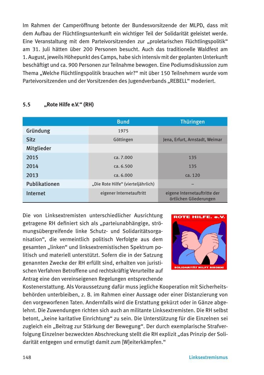 Seite 150 des Verfassungsschutzbericht 2015 Thüringen