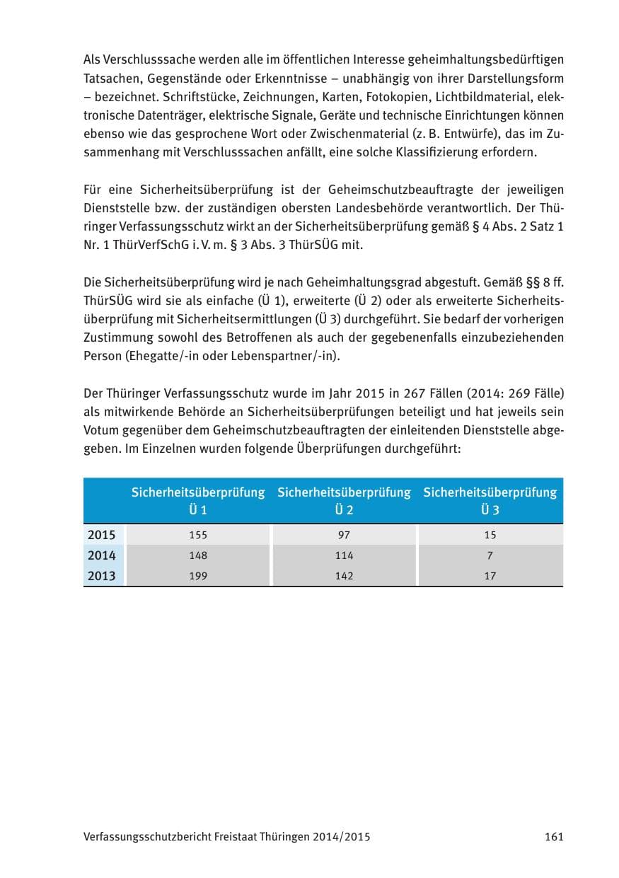 Seite 163 des Verfassungsschutzbericht 2015 Thüringen